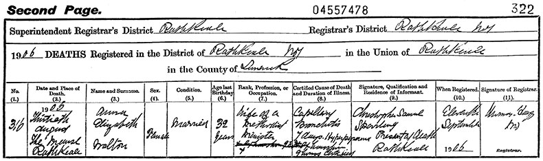 Death Certificate of Anna Elizabeth Walton (n&eacute;e Sinton) - 30 August 1906