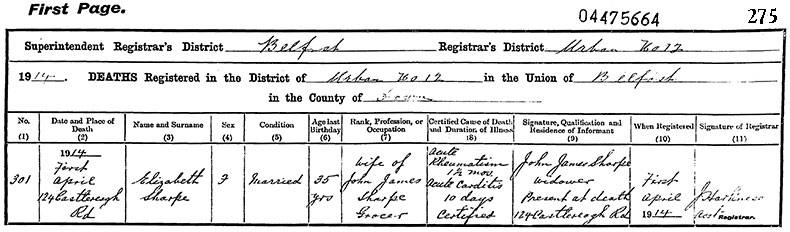 Death Certificate of Elizabeth Sharpe (n&eacute;e Sinton) - 1 April 1914