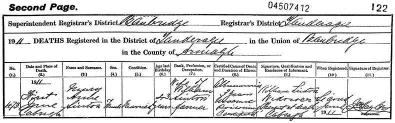 Death Certificate of Mary Anne Sinton (n&eacute;e Sinton) - 1 June 1911